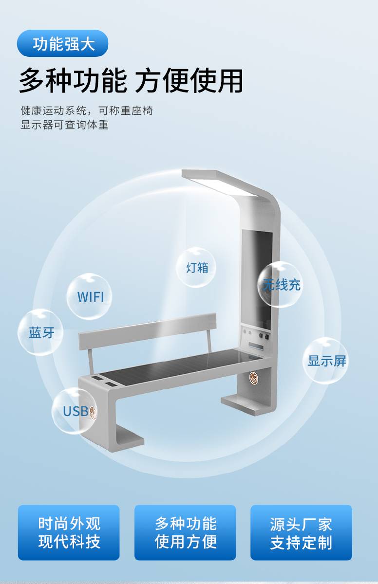 鏅鸿兘鍏洯妞卂06.jpg