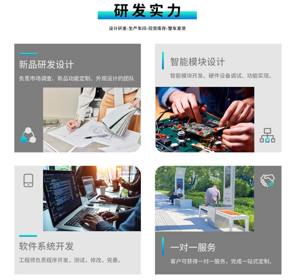 研发实力 研发实力